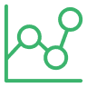Analytics report
