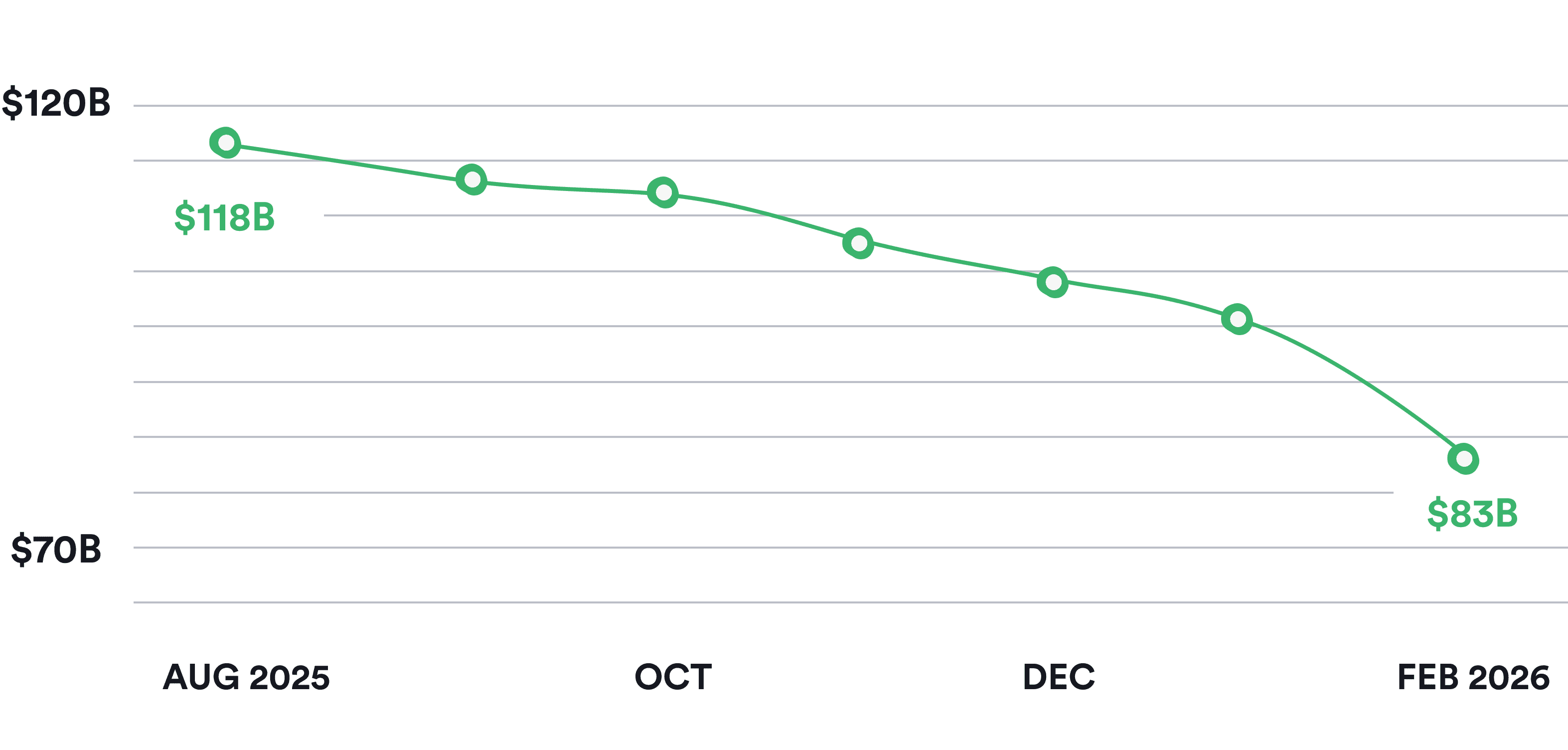IGV (iShares Expanded Tech-Software Sector ETF)