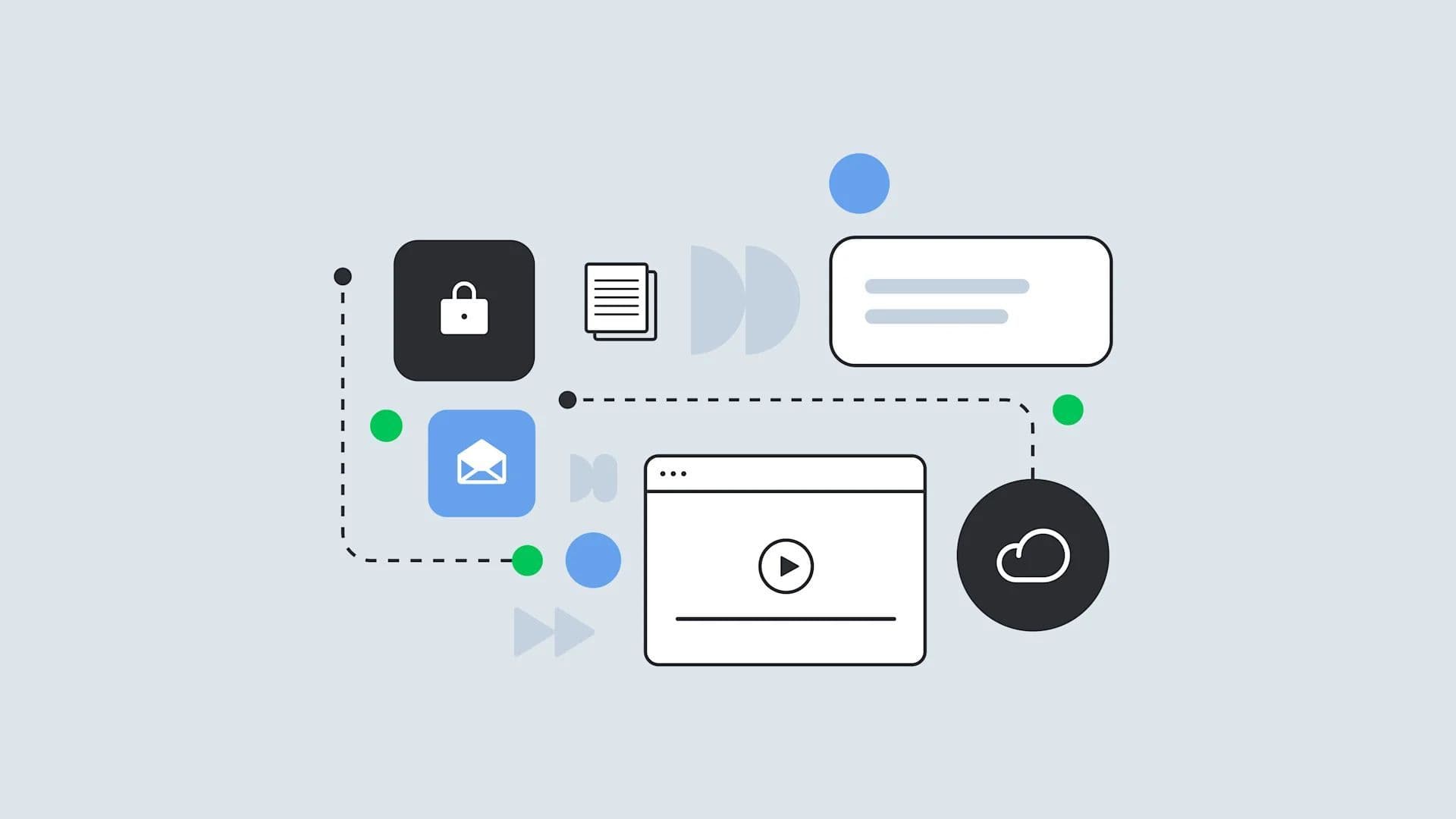 Contentful CMS security capabilties